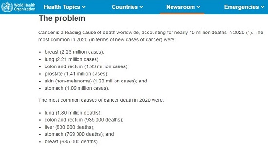 WHO_Cancer_Death_2020_copy